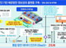 [2025.09.02]부산항 ‘포트아이’ 안착…플랫폼 고도화도 착착